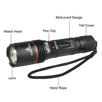 

3000 LM Tactical LED Flashlight Super Bright 5-Modes Military Torch Light Led Flashlight Tactical Flashlight Flashlight