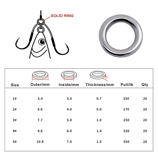 50pcs Heavy Duty Fishing Solid Ring Seamless Split ring Swivel Knot Lure  Tools 