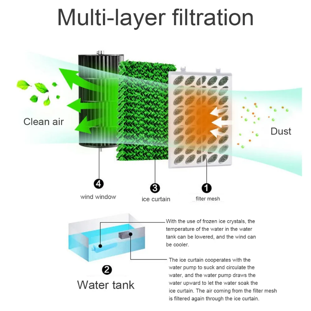 rB9kfV7V-ZyAKsx2AAbJu_d183o693