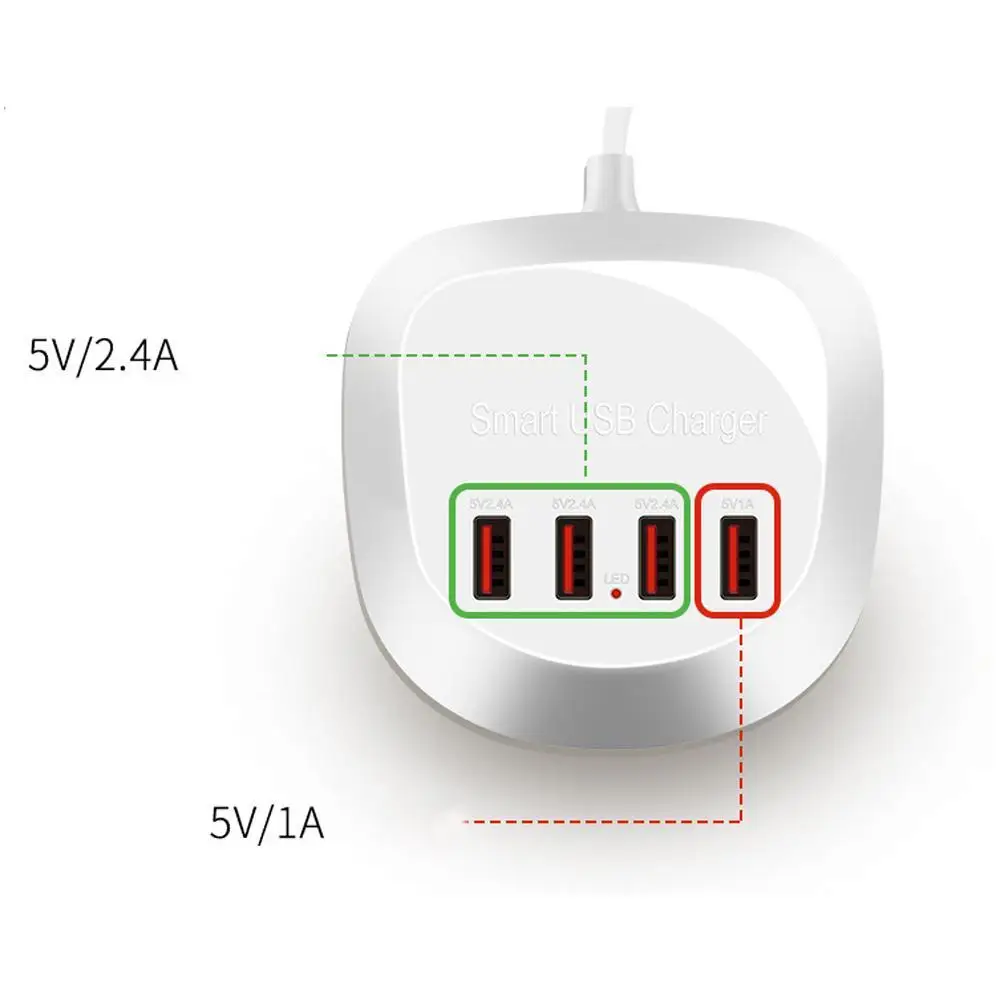 Универсальное 4 порта USB настенное зарядное устройство для смартфона планшета Быстрая зарядка USB концентратор адаптер питания США ЕС Великобритания вилка зарядное устройство для мобильного телефона