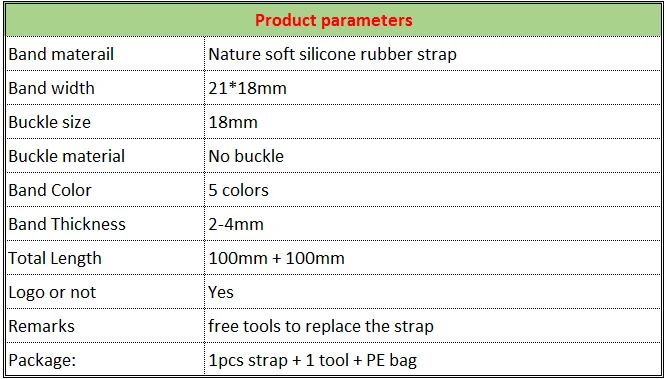 Высокое качество 21 мм черный коричневый синий оранжевый зеленый силиконовый резиновый ремешок для часов для Patek Aquanaut philpe для 5167R ремешок