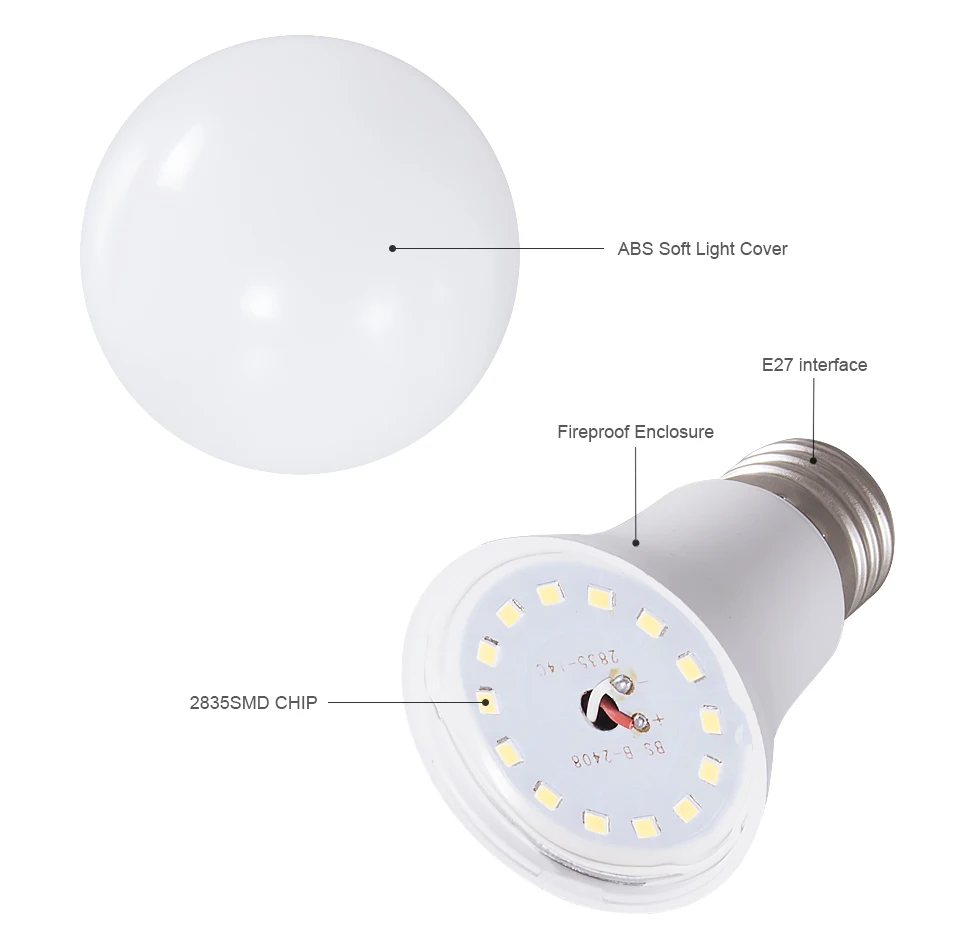 FOXGBF 3W 5W 7W 9W 12W 15w 18W LED bulb light E27 AC 220V cold:warm light:natural light indoor lighting chandelier bedroom5