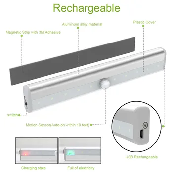 

USB Rechargeable 10 LED Lights PIR Motion Sensor Lamp Cabinet Light Under Counter Closet Lighting Magnetic Stick-on Night Light