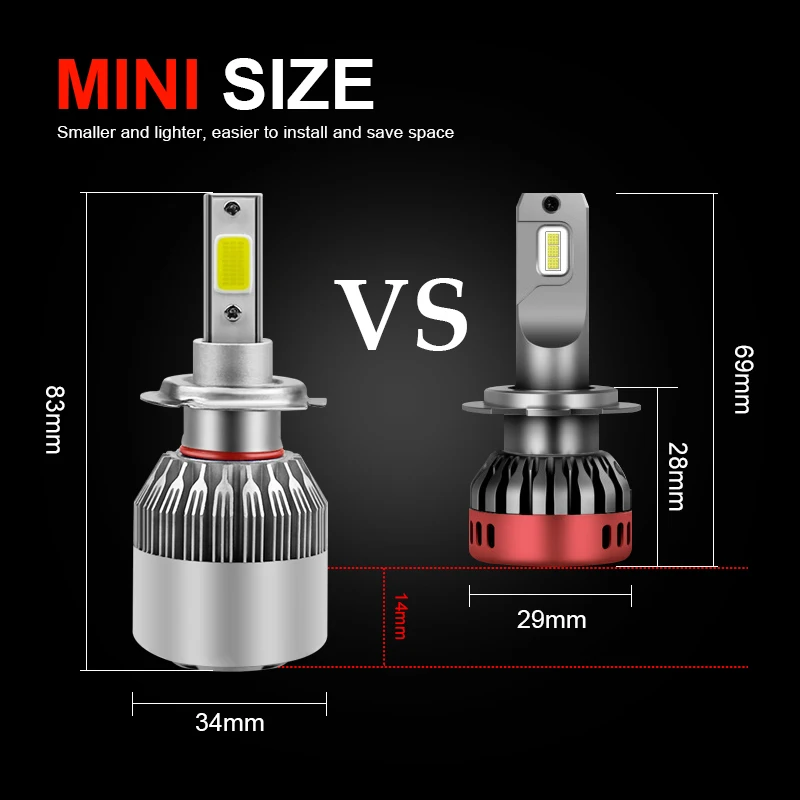 LED Canbus Para Auto Headlight H4 LED H7 H1 H8 H9 H11 HB3 HB4 9005 9006 56W 9600LM 6500K Car Auto Headlamp Fog Light 12V 24V