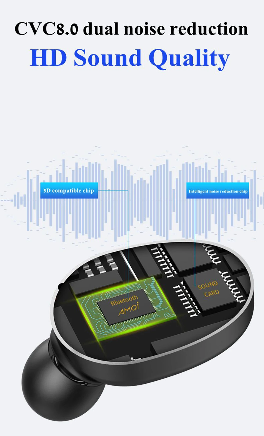 F9, TWS, Bluetooth наушники, светодиодный, беспроводные наушники с микрофоном, Bluetooth наушники, стерео звук, музыка, мини наушники, Bluetooth наушники