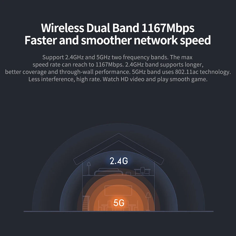 Xiaomi Mi роутер 4A Gigabit Edition 1000M 2,4 GHz 5GHz WiFi rom 16MB DDR3 64MB 128MB с высоким коэффициентом усиления 4 антенны дистанционное управление приложением