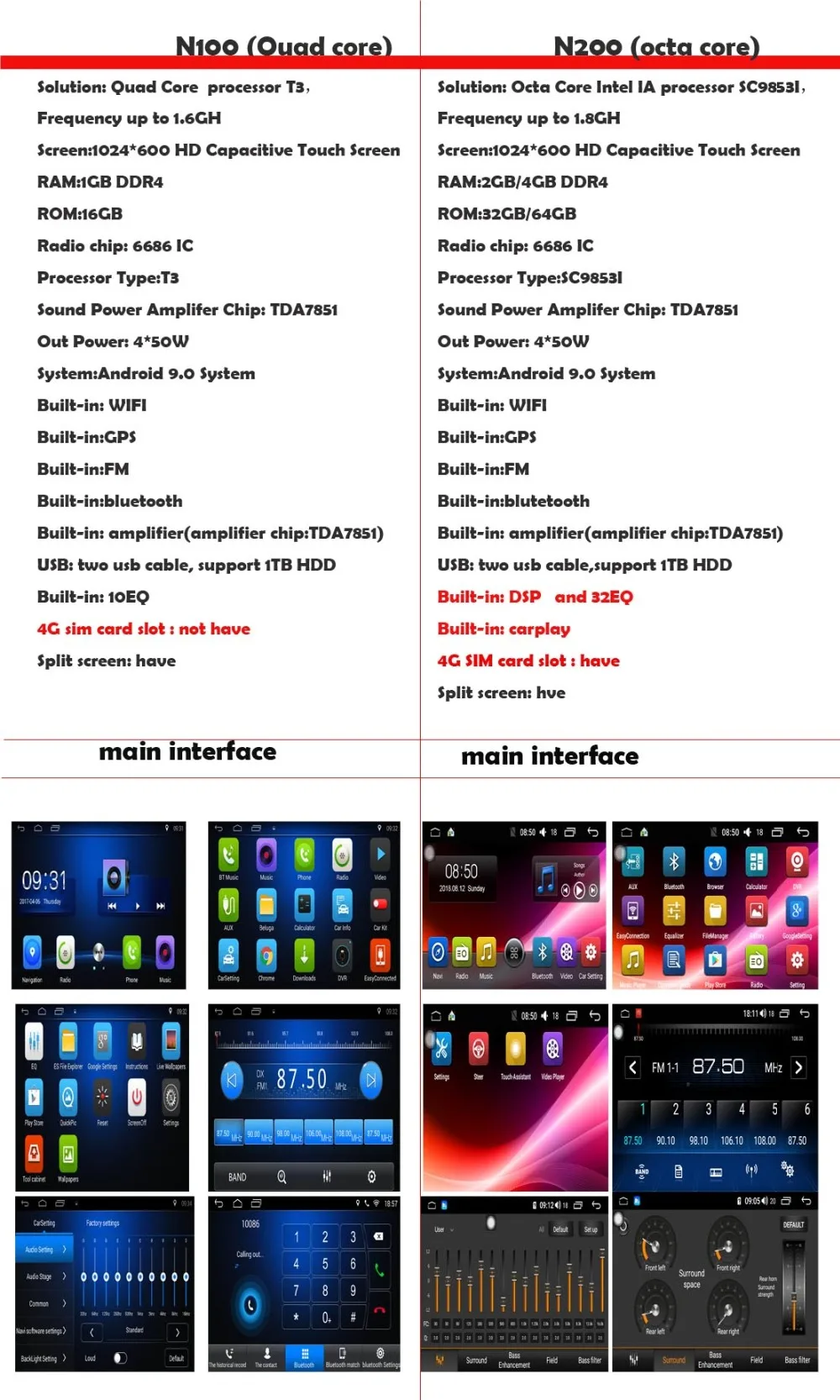 志高和爱影的参数说明