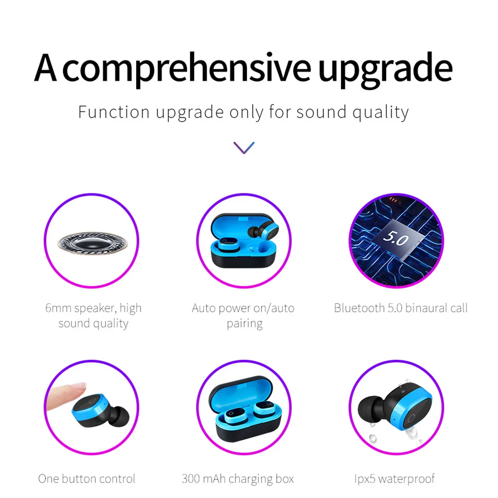 Эргономичная bluetooth-гарнитура mosunx, Спортивная Беспроводная гарнитура Bluetooth 5,0, высококачественный стереозвук