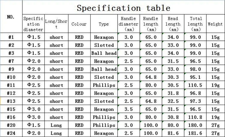 QQ截图20190801145331