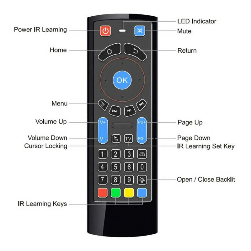 Для Amazon Fire Stick беспроводной Bluetooth пульт дистанционного управления с клавиатурой
