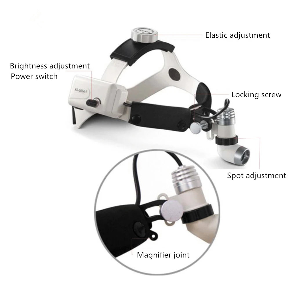 US $117.12 LED 3W AllInOne Oral Dental ENT Examination Surgery Integration Medical Head Light Lamp Headlight Headlamp
