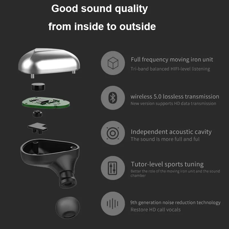 Наушники TIANENHUI T50 TWS Bluetooth 5 0 мини наушники с шумоподавлением беспроводные 6D