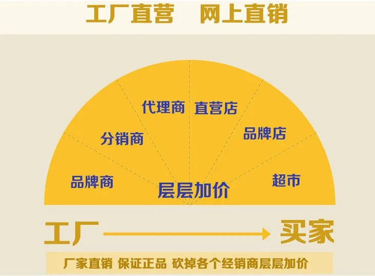 Автомобильная наклейка светоотражающая для водителя shi xi pai, автомобильная наклейка s, наклейка для начинающих Hit the Road Beking, декоративная бумага