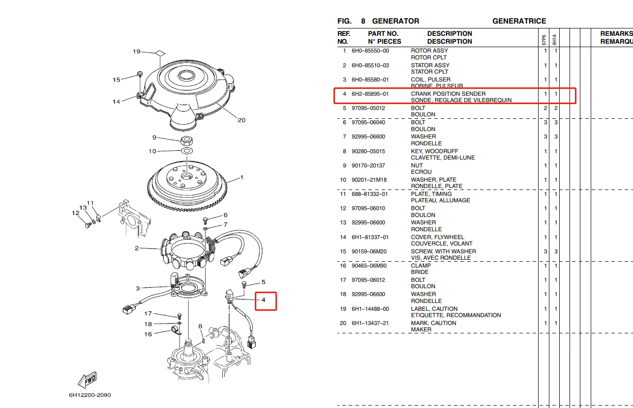 High Quality Automóveis e motos