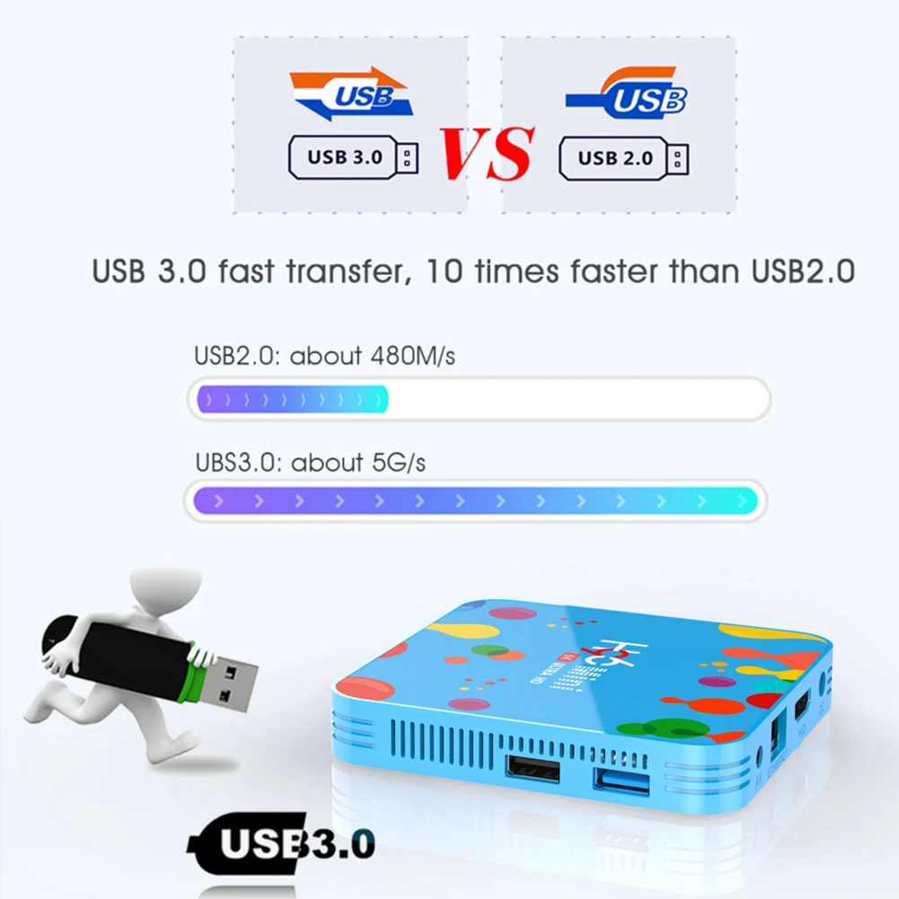 H96 мини H6 Android 9,0 ТВ приставка Allwinner четырехъядерный 64-бит 6K HD 32G 128G EMMC Smart tv wifi Youtube телеприставка медиаплеер