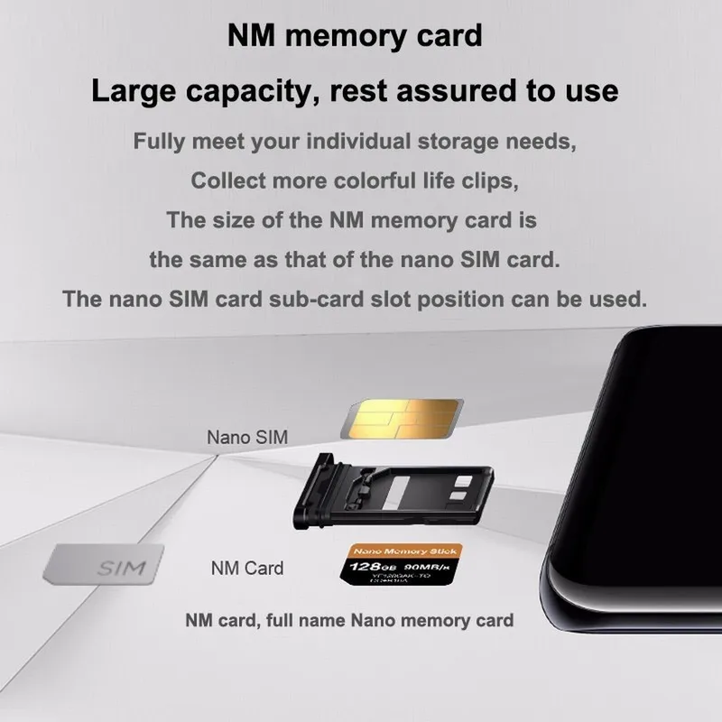 Карта памяти Nano 128 ГБ 90 МБ/с./с карта для Huawei Mate20/X/RS/P30/Pro с USB3.1 Gen 1 Type C мобильный