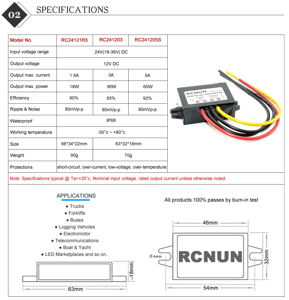 Specifications SS
