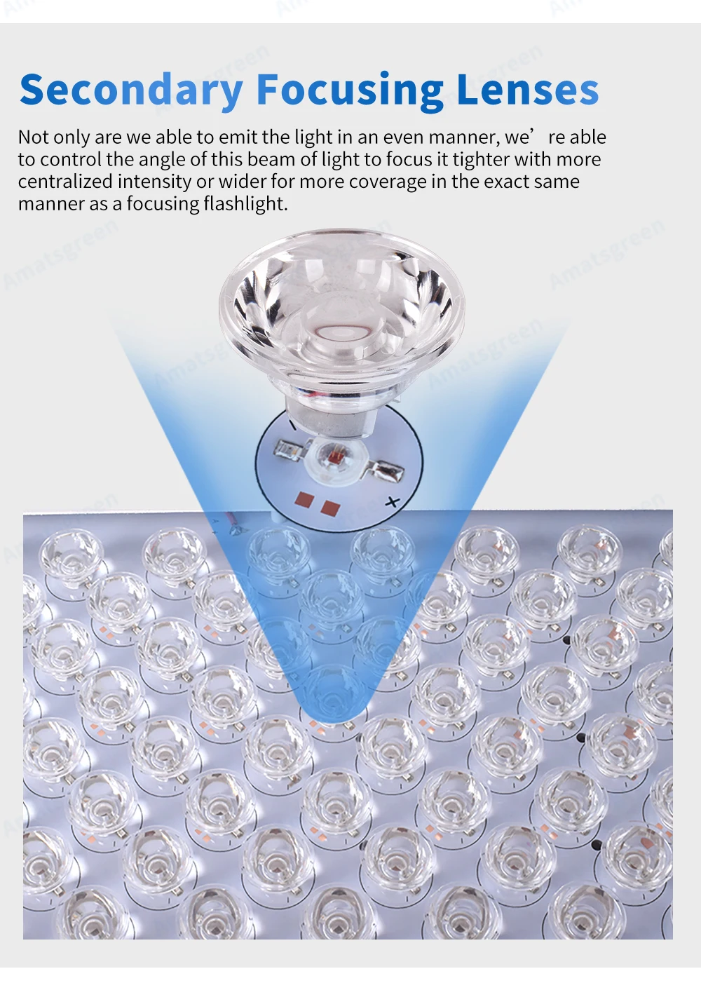 LED Therapy Light 300W Red Lamp 850nm Near Infrared for Skin Pain Relief Grow LED|led grow|led grow lightgrow light |