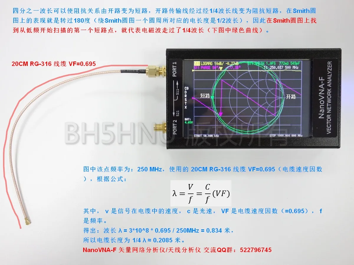 Nanovna-f векторный сетевой анализатор HF VHF UHF антенный анализатор коротковолновый постоянный волновой измеритель