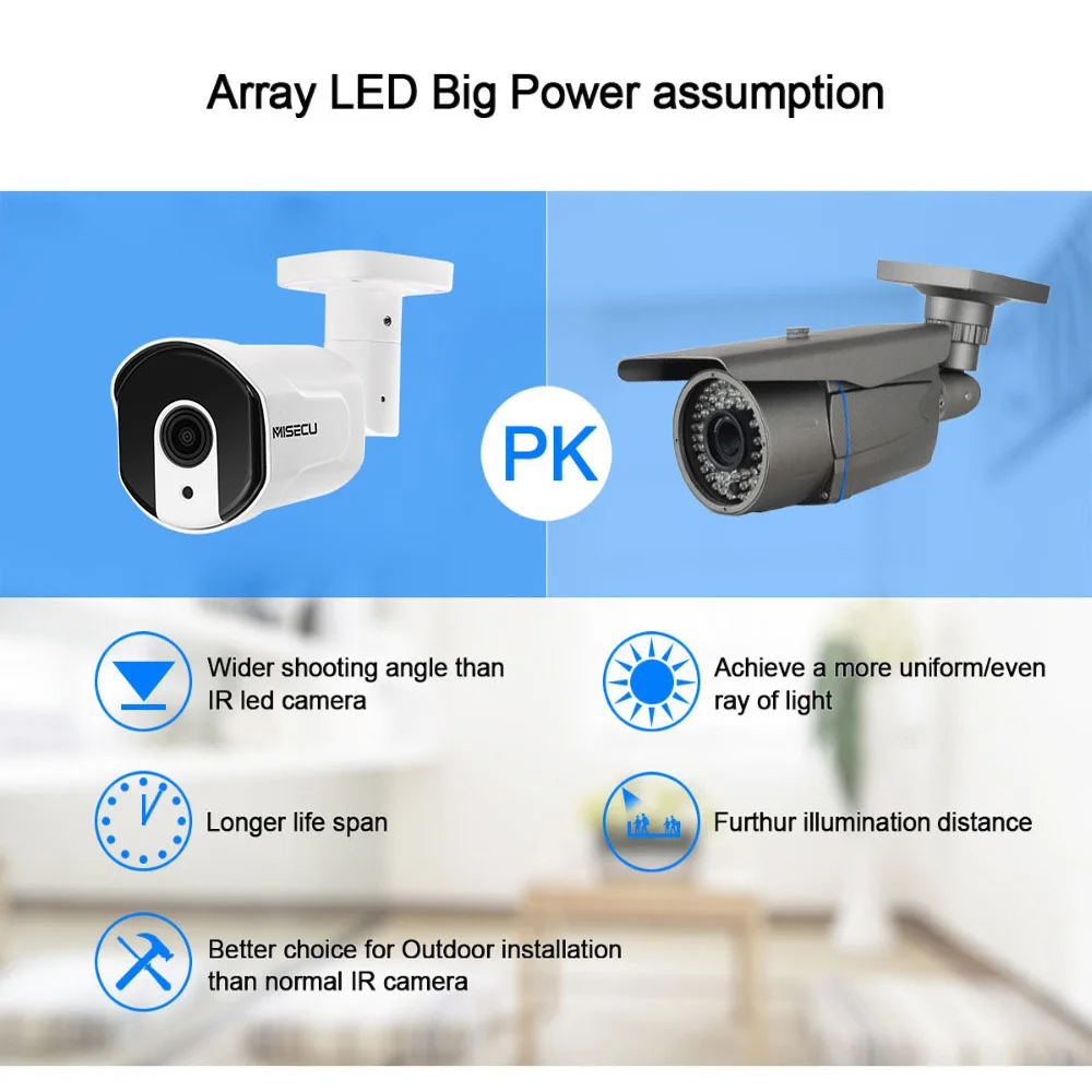 Miecu H.265 48 В POE IP камера 4MP Авто оптический зум 2 8 мм 12 Массив Led ИК ночной открытый