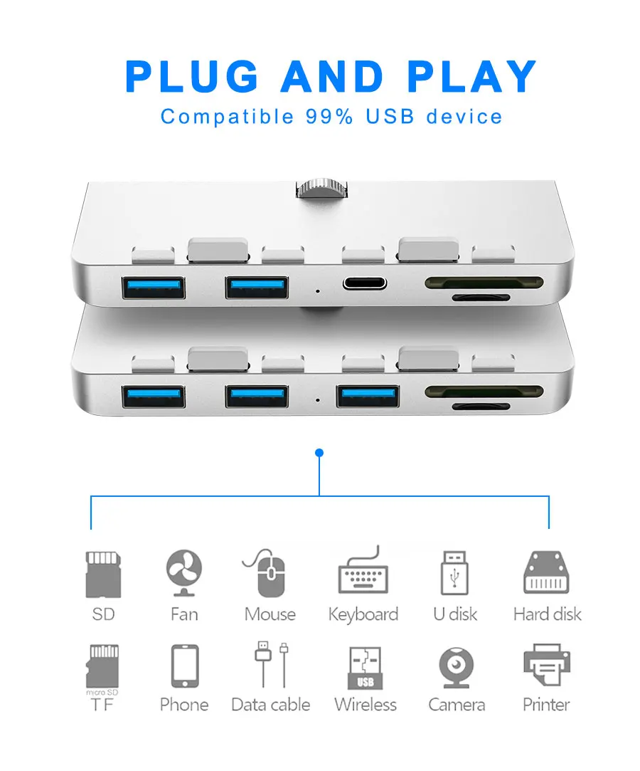 Rocketek алюминиевый сплав usb 3,0 концентратор 3 порта адаптер сплиттер с SD/TF кард-ридер для iMac 21,5 27 PRO тонкий компьютер Unibody