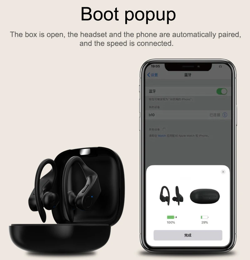 CG TWS Беспроводная Спортивная bluetooth-гарнитура полувкладыши Беспроводная зарядка 6DHIFI спортивные водонепроницаемые музыкальные наушники для iPhone Xiaomi