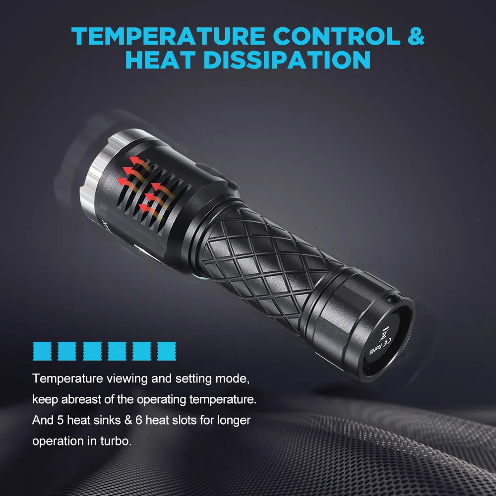 Astrolux EC01 XHP50B-3V 3500LM UI USB-C Rechargeable 18650 21700 Flashlight LED Floodlight IPX8 Waterproof Camping Hunting Light