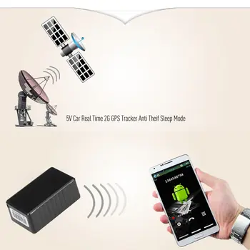 

GPS Tracking Device 5V Car Real Time GPS GSM GPRS 2G Tracker Anti Theif Sleep Mode For Bmw E46 E90