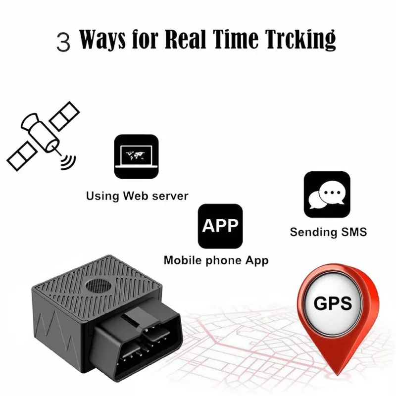 Mini Plug Play OBD GPS Tracker Car GSM OBDII Vehicle Tracking Device OBD2 16 PIN Interface with Software APP