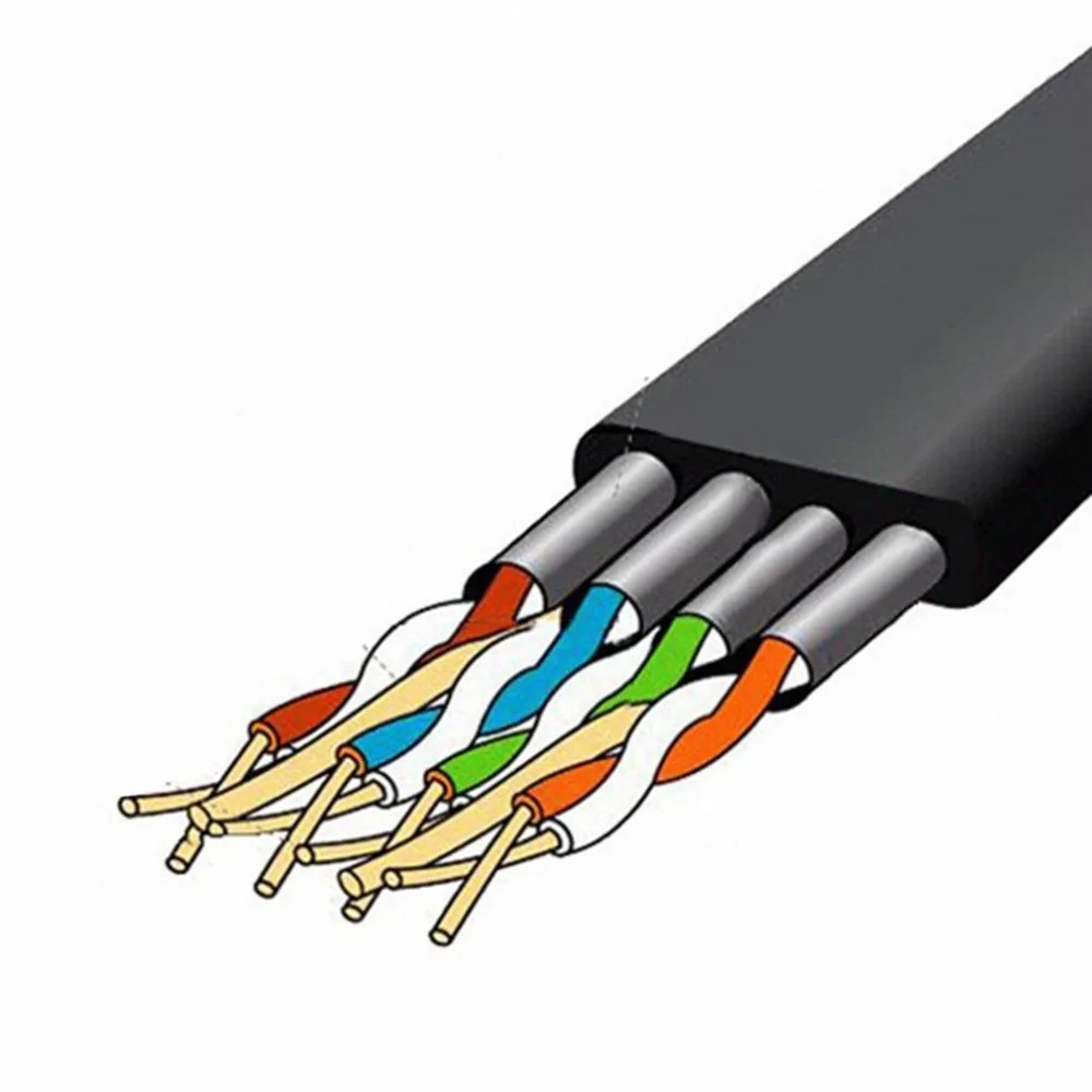 

HD3 Cables Connector Ethernet Internet Network