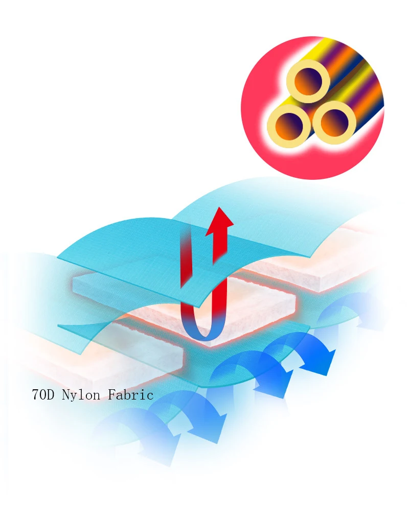 亚马逊版详情页_03