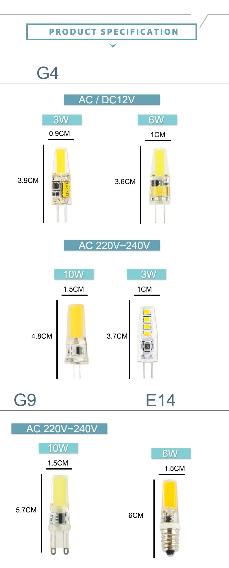 5 шт. светодиодный G4 G9 затемнения светодиодный светильник 220V AC DC 12V светодиодный COB светильник светодиодный G9 3 Вт 6 Вт 10 Вт SMD 2835 Светодиодный светильник ing заменить галогенные точечный светильник