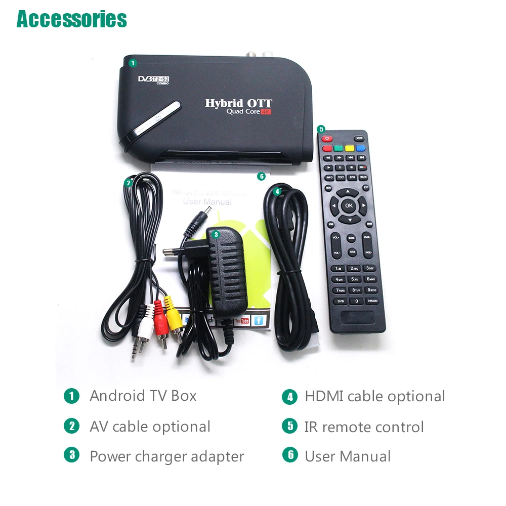  S905D-T2+S2 Android 7.1 OS Octa Core Smart TV Box 1+8GB Amlogic S905D Quad-Core Wifi 2.0GHz Terrest