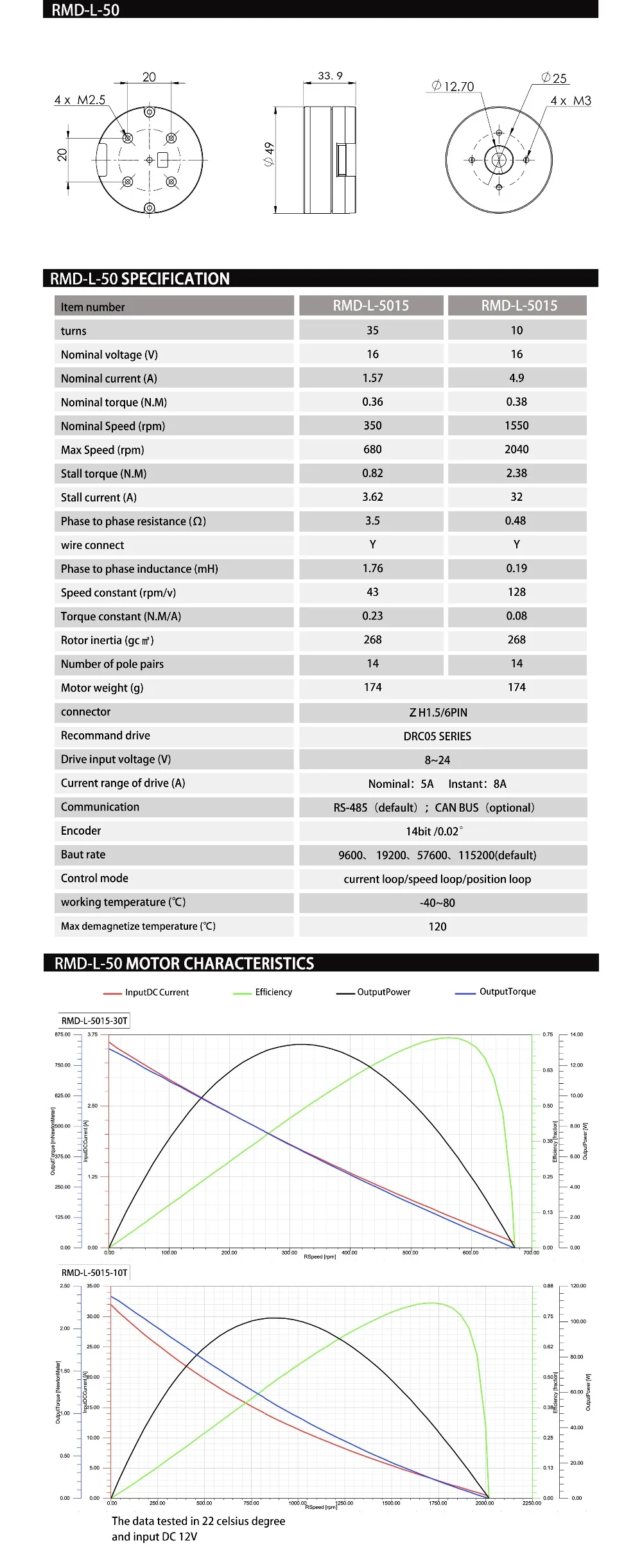 RMD-L-5015 specification