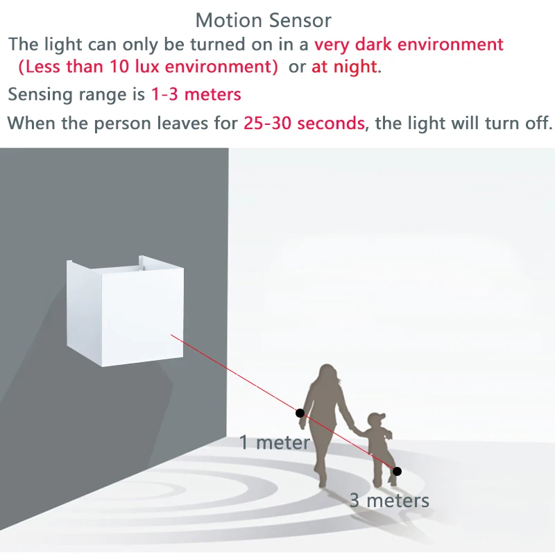 Baratos Lámpara de pared IP65 impermeable al aire libre 7 W 10 W Luz de porche AC90 260V lámpara de jardín decoración Sensor de movimiento luz de pared nocturna ZBW0002