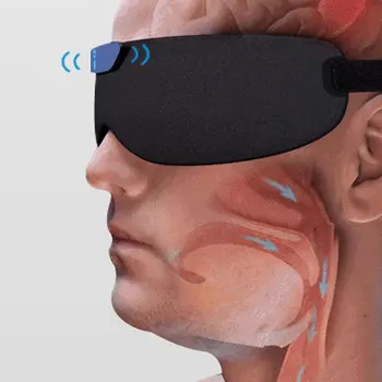 

Sleep Mask Natural Sleeping Anti Snore Eye Mask Eyeshade Cover Shade Eye Patch Soft Portable Blindfold Travel Eyepatch Eye Cover