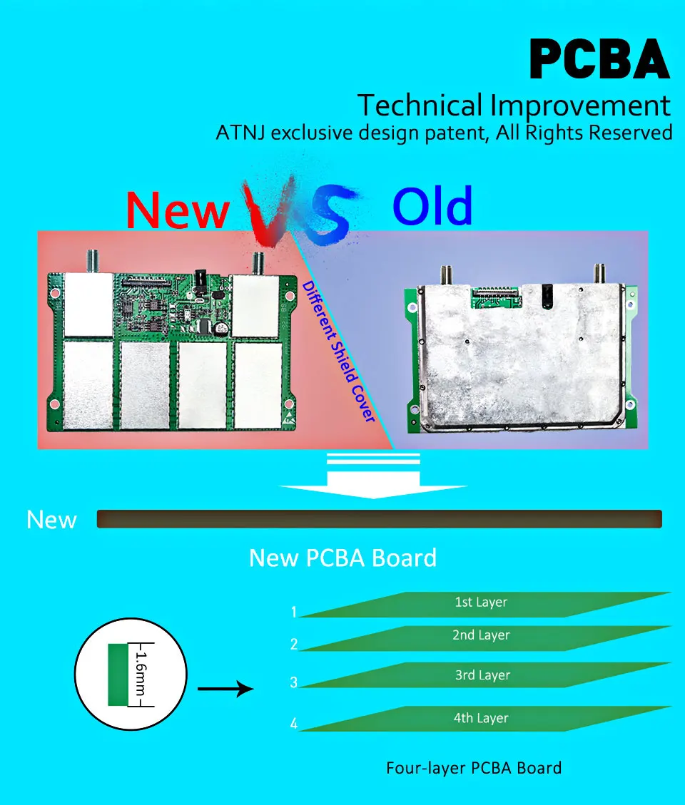 4G усилитель AS-D1 2G 4G LTE усилитель сигнала 70 дБ сотовый ретранслятор DCS 1800 LTE 1800 МГц ретранслятор сигнала Мобильный усилитель сигнала