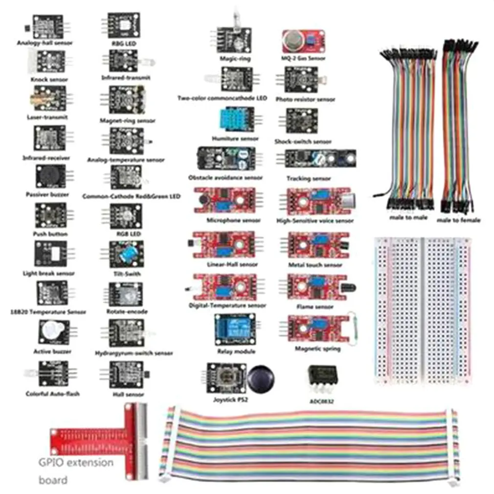 Профессиональный набор датчиков Raspberry T24 с 37 датчиками комплекты Raspberry Pi Kit с 37 датчиками стартовый набор для начинающих