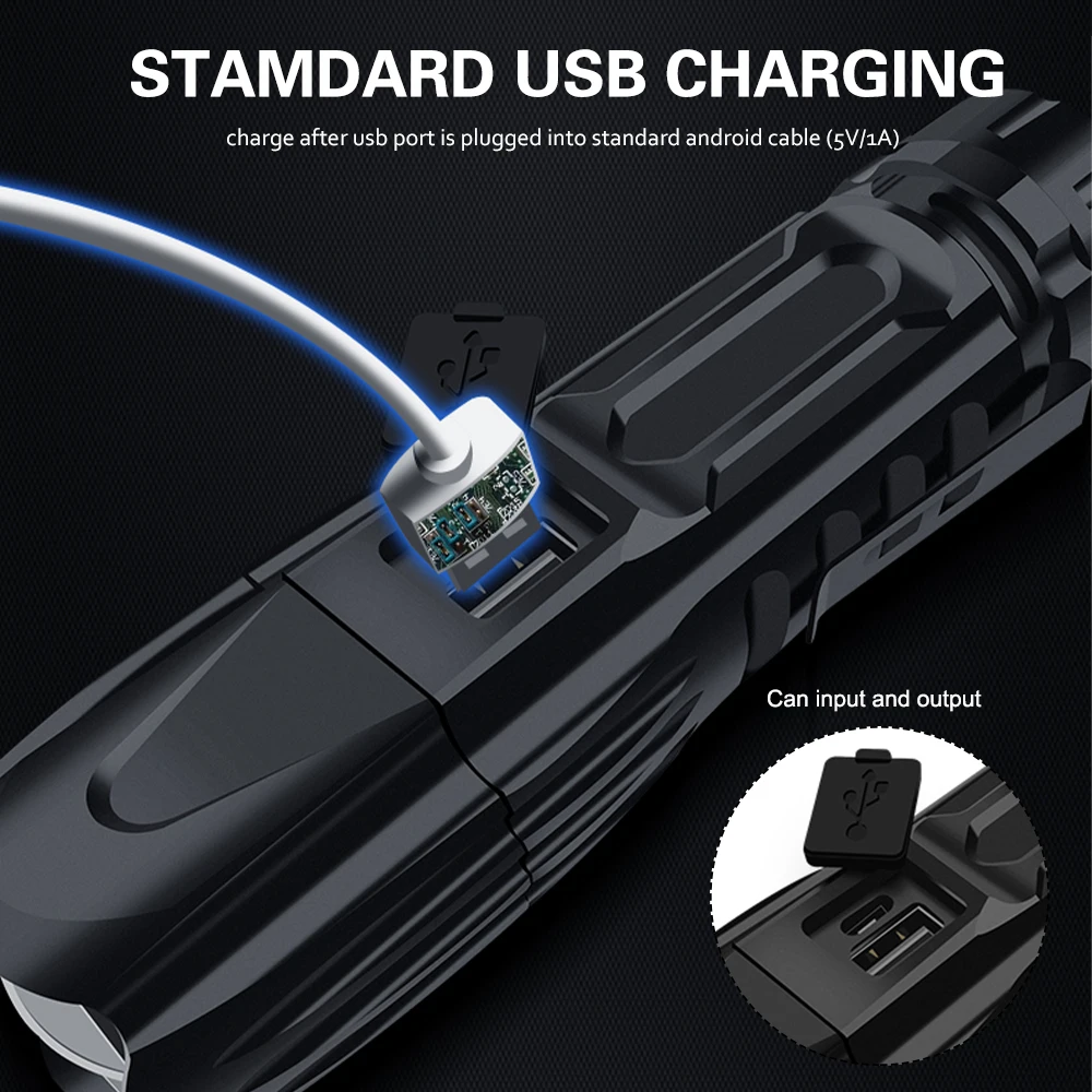 Asafee W69 мощный XHP90 светодиодный светильник-вспышка, фонарь с зумом, USB Перезаряжаемый Тактический светильник, походный охотничий фонарь, вспышка, светильник фонарь