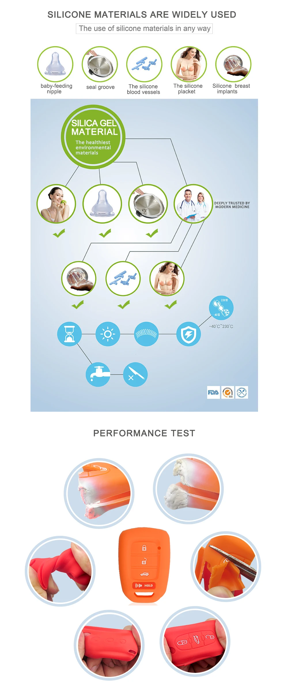 KeyforkessChiave Del Silicone Per Ford Caso Astuto Della Copertura Della Cassa Chiave A Distanza Per Ford Fiesta Messa A Fuoco Mondeo Ecosport Kuga MK2-Mk4 ranger 2 3 ST -