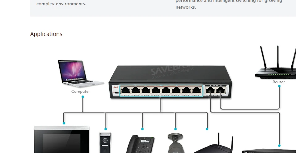 10 портов 100M PoE+ коммутатор 8 портов PoE+(Plus) 802.3af/at 30W 2 Uplink Ethernet