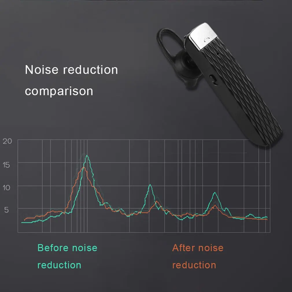 T2 смарт-перевод Беспроводная bluetooth-гарнитура бизнес в режиме реального времени перевод на ухо общая спортивная бизнес-гарнитура