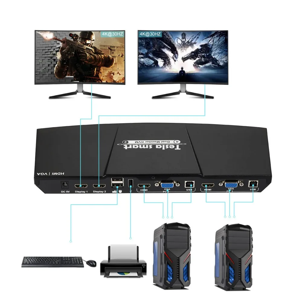 Tesla smart 2 порта выход HDMI + VGA 4x2 HDMI двойной монитор KVM переключатель Поддержка USB 2,0 портов клавиатура и мышь порт и т. Д
