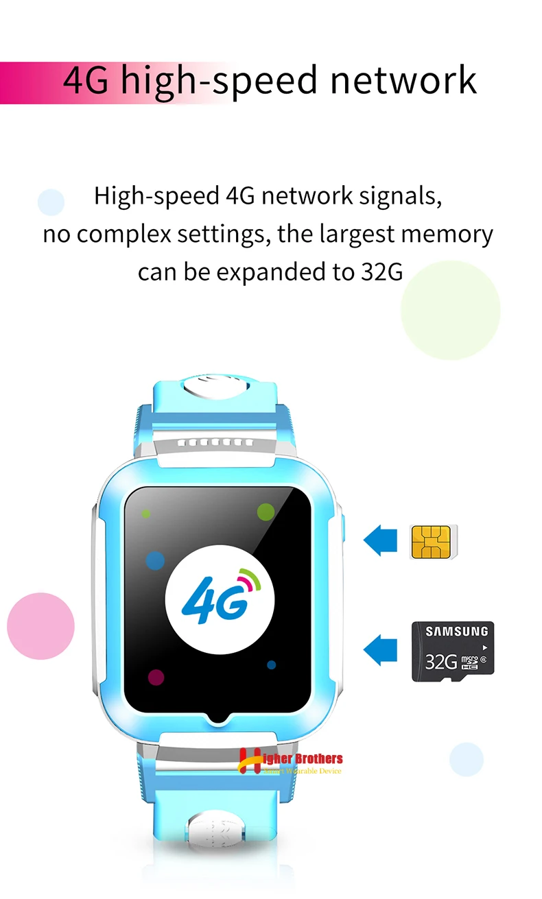 Смарт 4G дистанционная камера gps Wi-Fi Дети Студенты Наручные часы SOS видео звонок Whatsapp монитор трекер местоположение телефон часы
