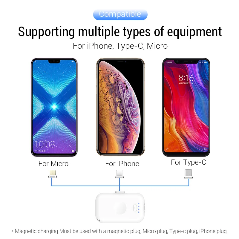 Мини Магнитный внешний аккумулятор для iPhone Micro USB Тип C 1200 мАч мини магнитное