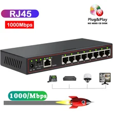 Коммутатор Ethernet VLAN гигабитный коммутатор ethernet 8-портовый 100/1000 Мбит/с гигабитный коммутатор концентратор полный или полудуплексный Настольный lan ethernet Коммутатор Ethernet VLAN гигабитный коммутатор ethernet 8-портовый 100/1000 Мбит/с гигабитный коммутатор концентратор полный или полудуплексный Настольный lan ethernet