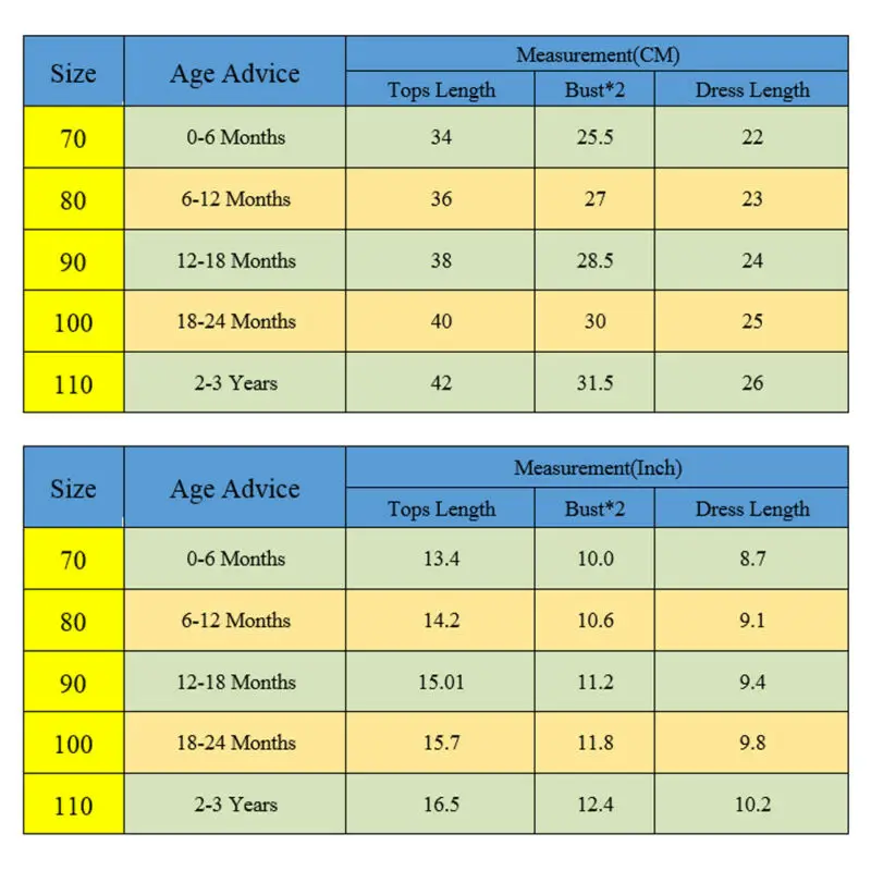 Комплект одежды для маленьких девочек 3 шт. клетчатая футболка топ юбка платье