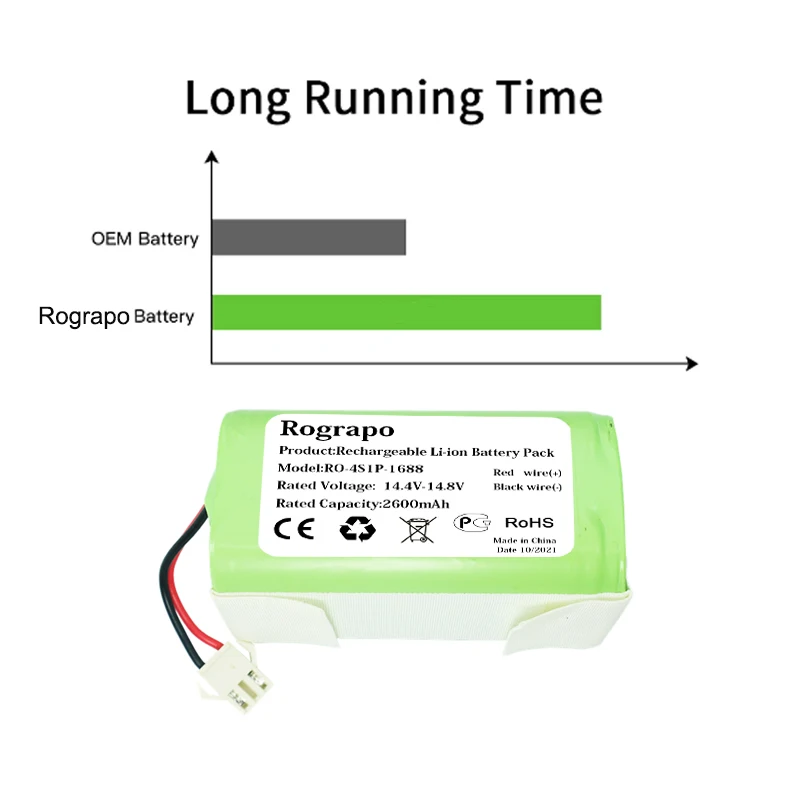 850T Battery