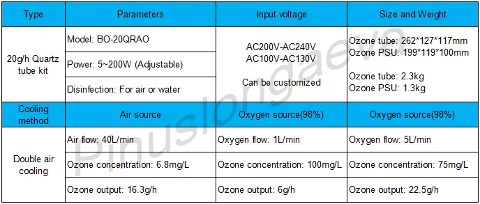 Ha1339e9d19f44dd08fcf5ddfef5f99120