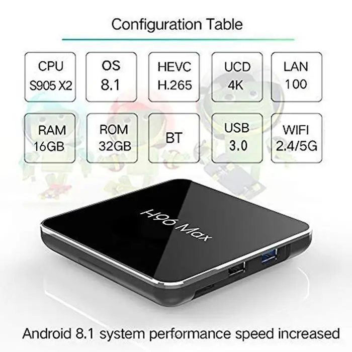 H96MAXX2 интеллектуальная HD сетевая ТВ приставка четырехъядерный Двойной Wi-Fi Bluetooth Android TF, U диск Max 8,1 комплект